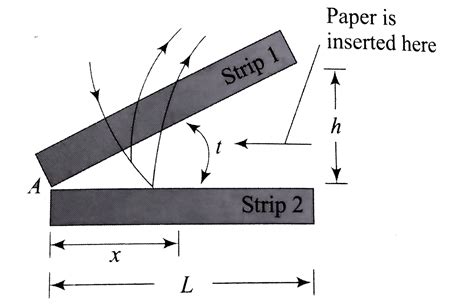 measuring film thickness interference|film thickness calibration.